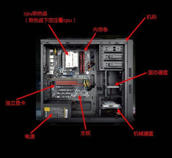 手把手教你正確組裝電腦 從零開(kāi)始的計(jì)算機(jī)圖文制作指南